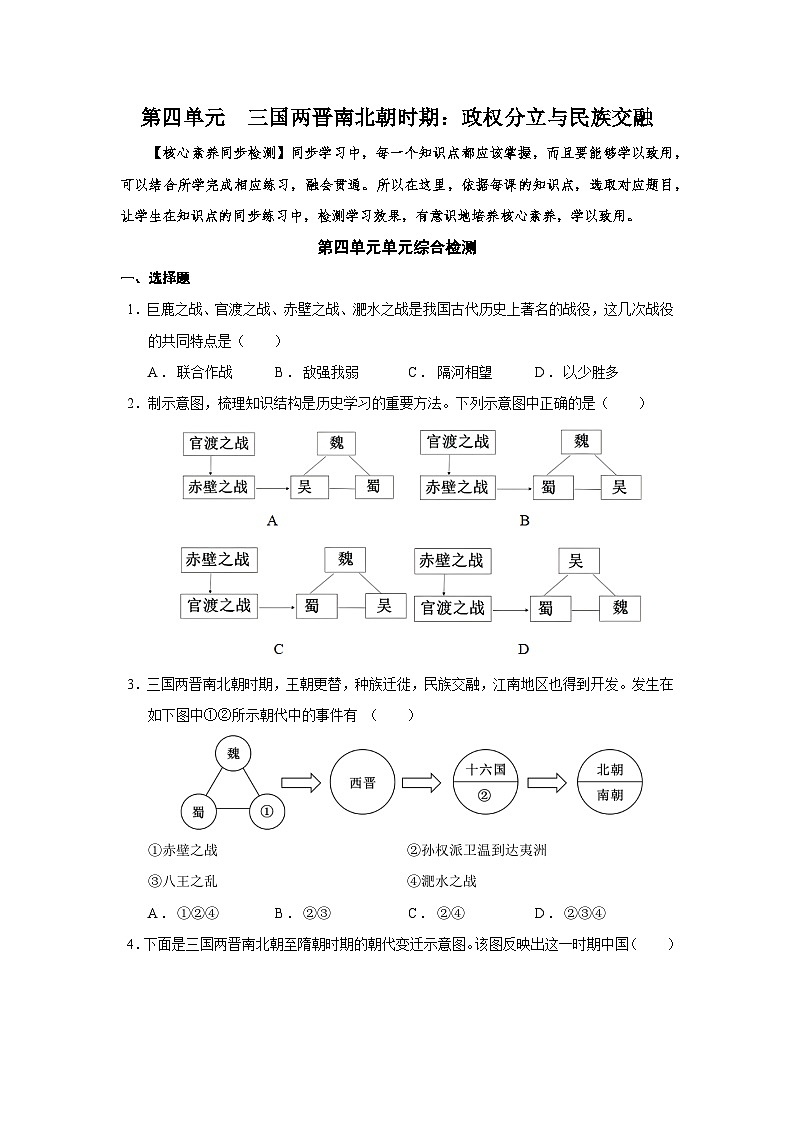 03【核心素养同步检测】第四单元 三国两晋南北朝时期：政权分立与民族交融（学用无答案）第1页