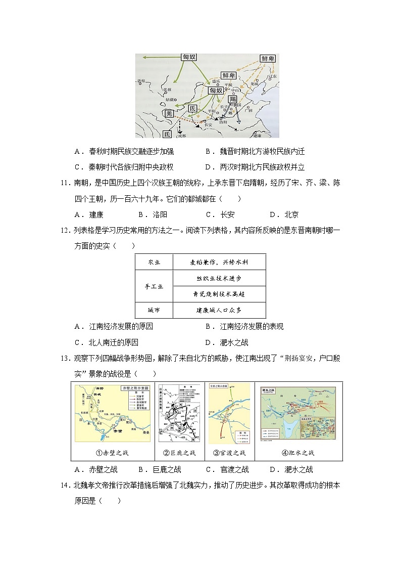 03【核心素养同步检测】第四单元 三国两晋南北朝时期：政权分立与民族交融（学用无答案）第3页