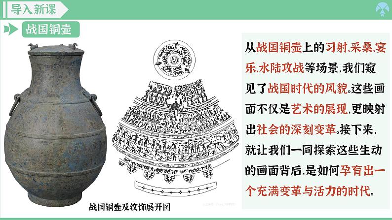 「2024新教材课件」部编版七年级上册历史 第6课 战国时期的社会变革第1页
