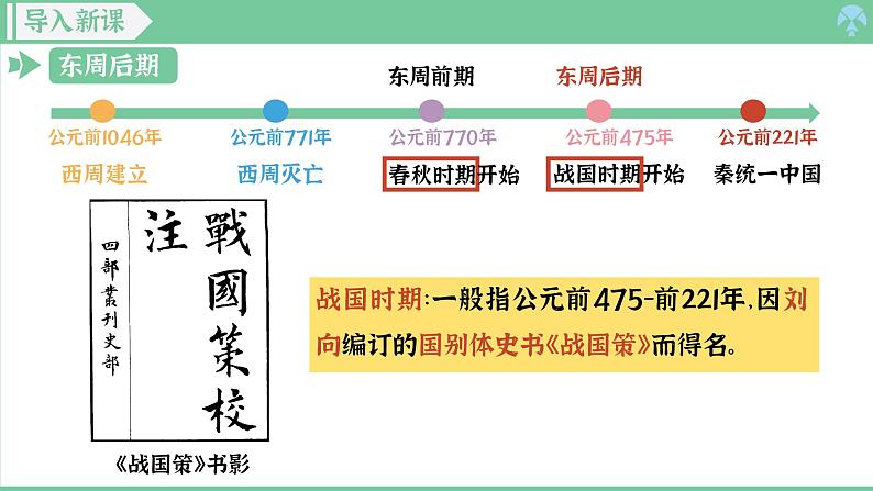 「2024新教材课件」部编版七年级上册历史 第6课 战国时期的社会变革第3页