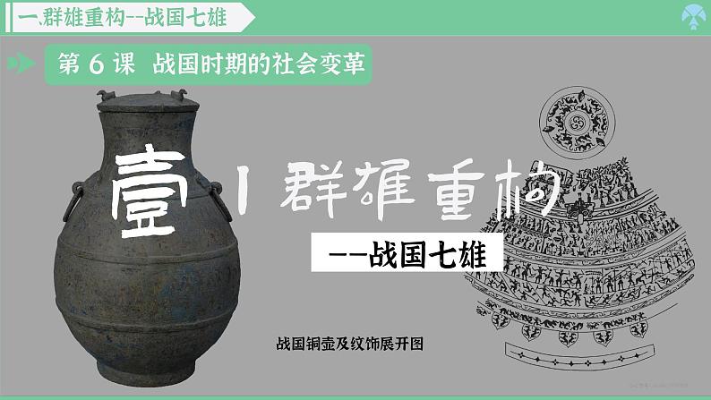 「2024新教材课件」部编版七年级上册历史 第6课 战国时期的社会变革第4页