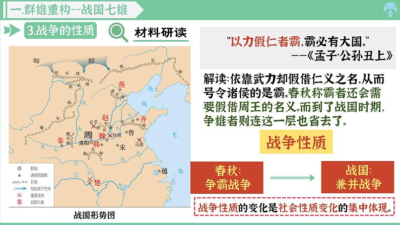 「2024新教材课件」部编版七年级上册历史 第6课 战国时期的社会变革第7页