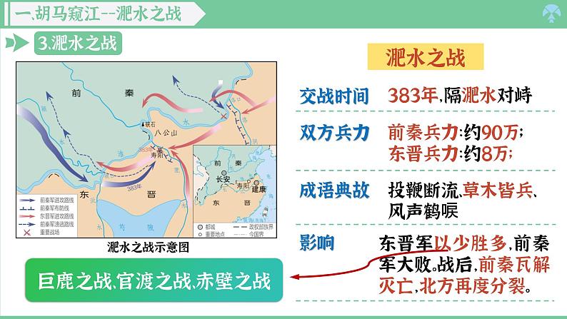 「2024新教材课件」部编版七年级上册历史 第19课  北朝政治和北方民族大交融第6页