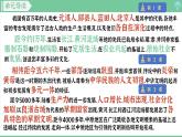 「2024新教材課件」部編版七年級上冊歷史 第1課 遠(yuǎn)古時期的人類活動