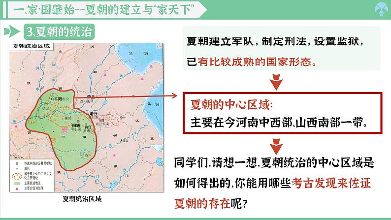 「2024新教材课件」部编版七年级上册历史 第4课 夏商西周王朝的更替第8页