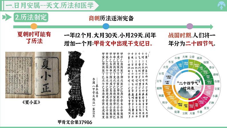 「2024新教材课件」部编版七年级上册历史 第8课 夏商周时期的科技和文化第5页