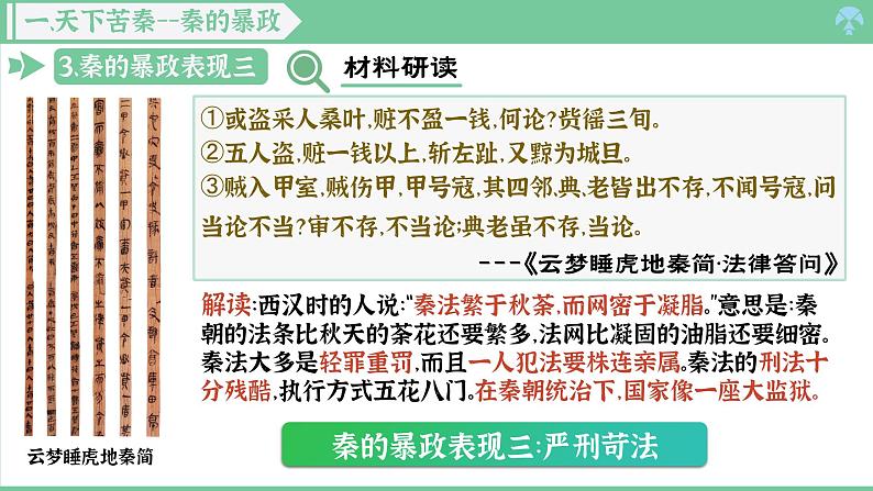 「2024新教材课件」部编版七年级上册历史 第10课 秦末农民大起义第6页