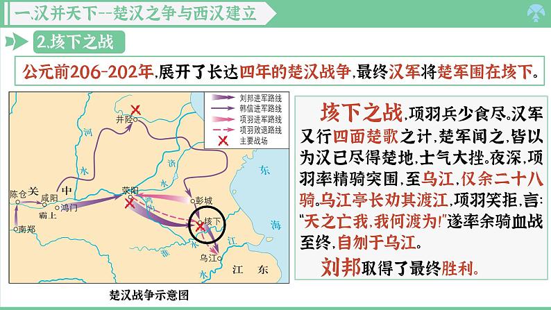 「2024新教材课件」部编版七年级上册历史 第11课 西汉建立和“文景之治”第5页