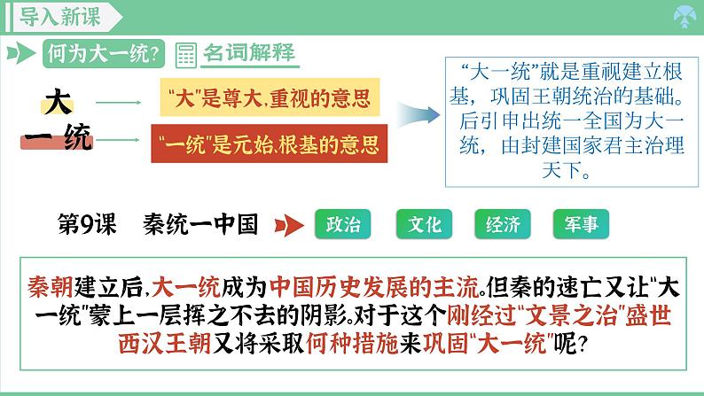 「2024新教材课件」部编版七年级上册历史 第12课 大一统王朝的巩固第3页