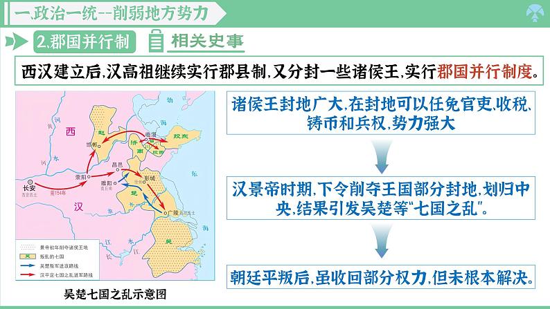 「2024新教材课件」部编版七年级上册历史 第12课 大一统王朝的巩固第6页