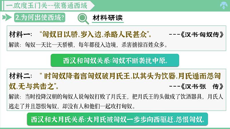 「2024新教材课件」部编版七年级上册历史 第14课 丝绸之路的开通与经营西域第5页