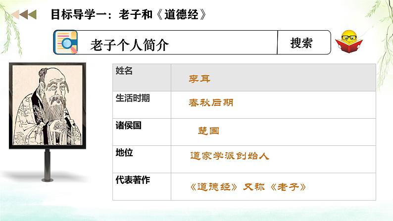 初中  历史  人教版（2024）  七年级上册第7课 百家争鸣 课件第6页