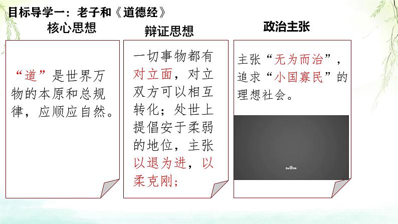 初中  历史  人教版（2024）  七年级上册第7课 百家争鸣 课件第7页