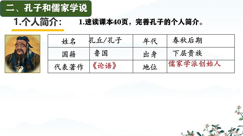 初中  历史  人教版（2024）  七年级上册第7课 百家争鸣 课件第8页