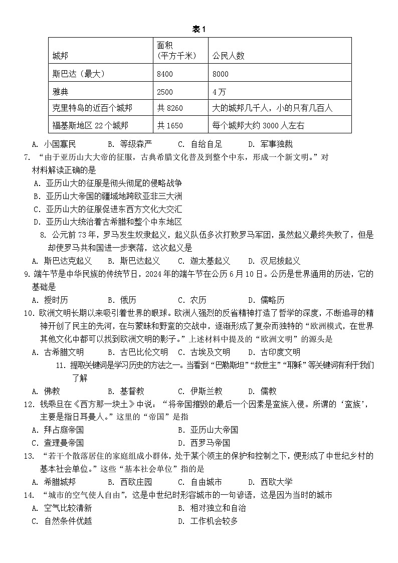 雅安中学2024—2025学年上期半期教学质量评估九年级历史试题第2页