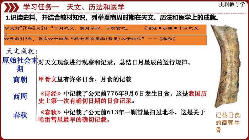 初中  历史  人教版（2024）  七年级上册（2024）第8课 夏商周时期的科技与文化 课件第3页