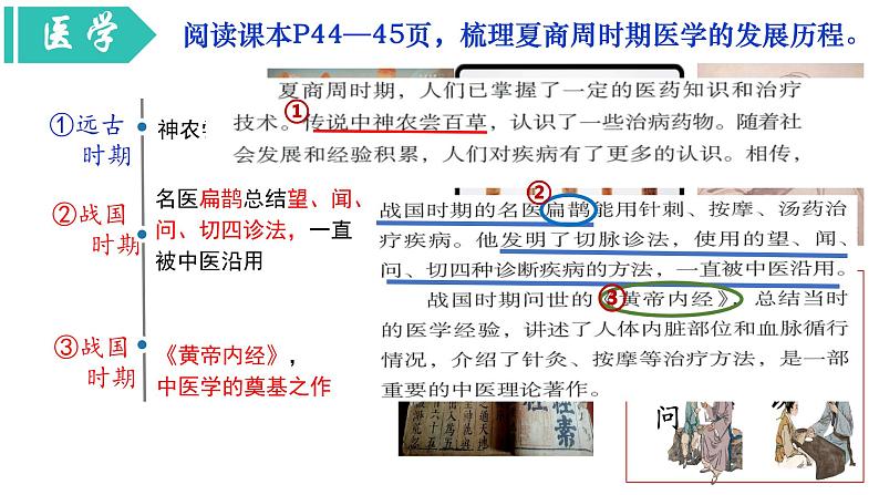 初中  历史  人教版（2024）  七年级上册（2024）第8课 夏商周时期的科技与文化 课件第8页