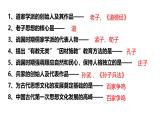 初中  历史  人教版（2024）  七年级上册（2024）第8课 夏商周时期的科技与文化 课件