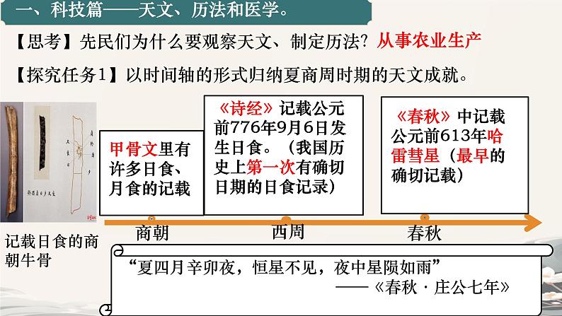 初中  历史  人教版（2024）  七年级上册（2024）第8课 夏商周时期的科技与文化 课件第4页