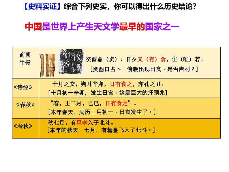 第8课 夏商周时期的科技与文化 课件第6页