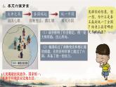 初中  历史  人教版（2024）  七年级上册第9课 秦统一中国  课件