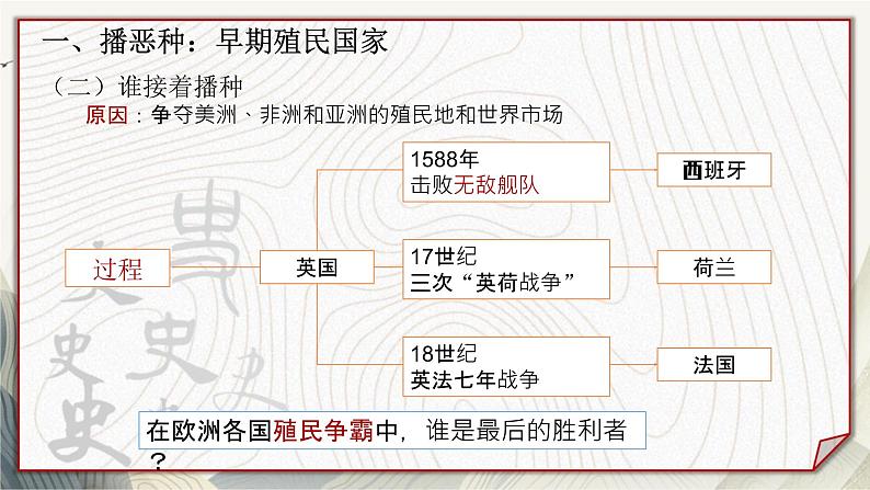 部编版历史九年级上册第五单元第十六课早期殖民掠夺【课件】第8页