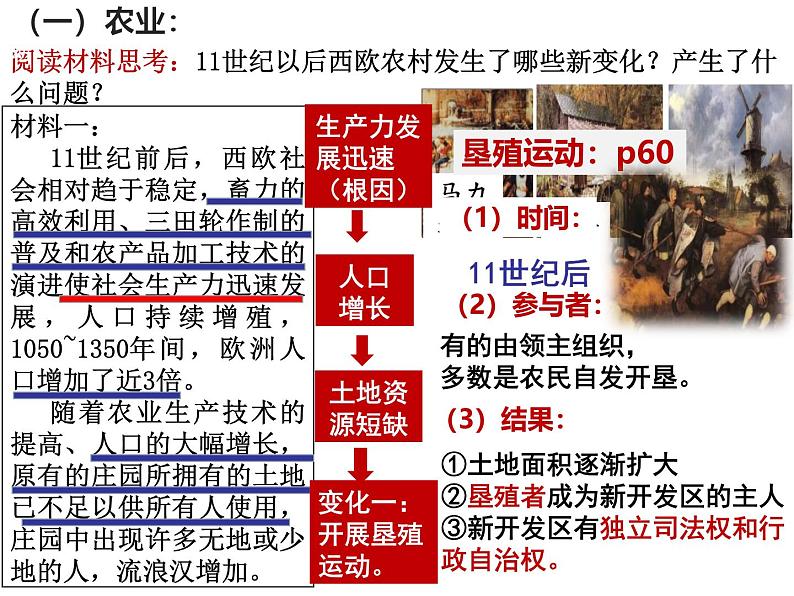 部编版历史九年级上册第五单元13、14课综合【课件】第6页