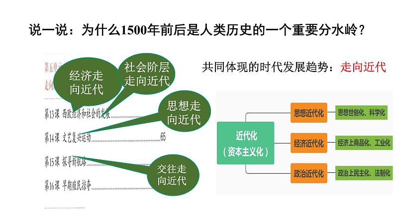 部编版历史九年级上册第五单元PK赛【课件】第4页