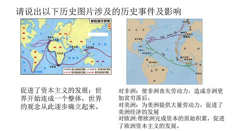 部编版历史九年级上册第五单元复习【课件】第2页