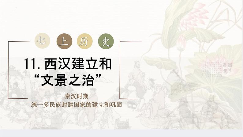 初中  历史  人教版（2024）  七年级上册第11课 西汉建立和“文景之治” 课件第1页