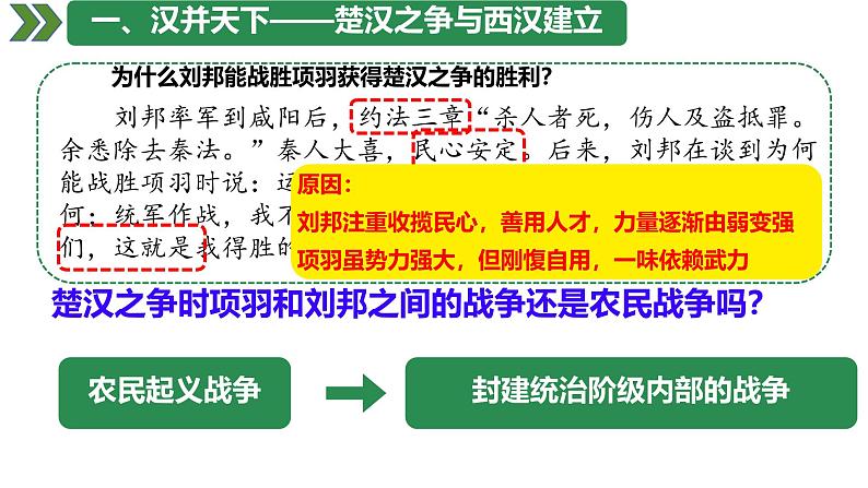 初中  历史  人教版（2024）  七年级上册第11课 西汉建立和“文景之治” 课件第5页