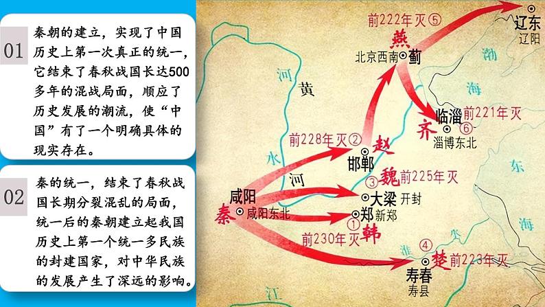 初中历史新人教版七年级上册第9课 秦统一中国教学课件（2024秋）第6页