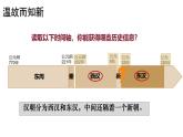 初中  歷史  人教版（2024）  七年級上冊第13課 東漢的興衰 課件