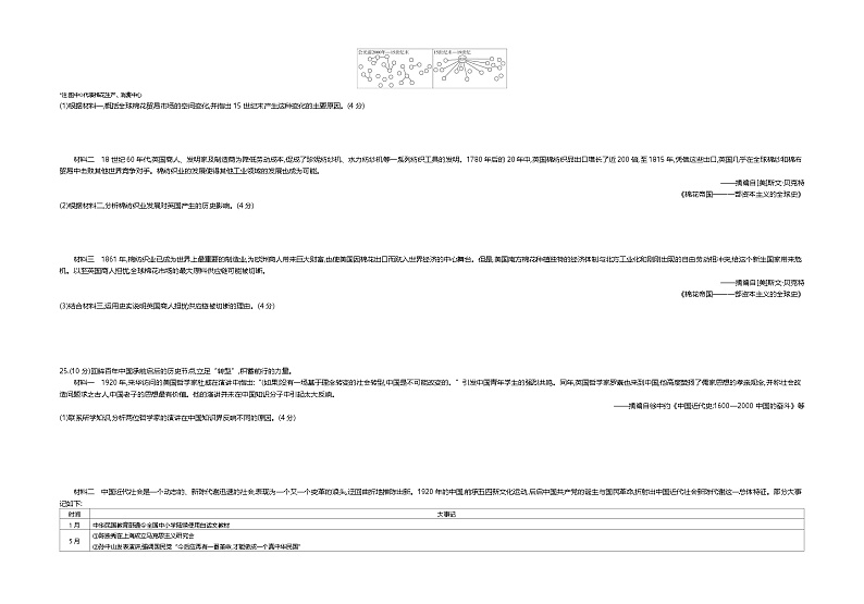 2020年中考真题浙江温州历史试卷+答案+解析(word整理版)第2页