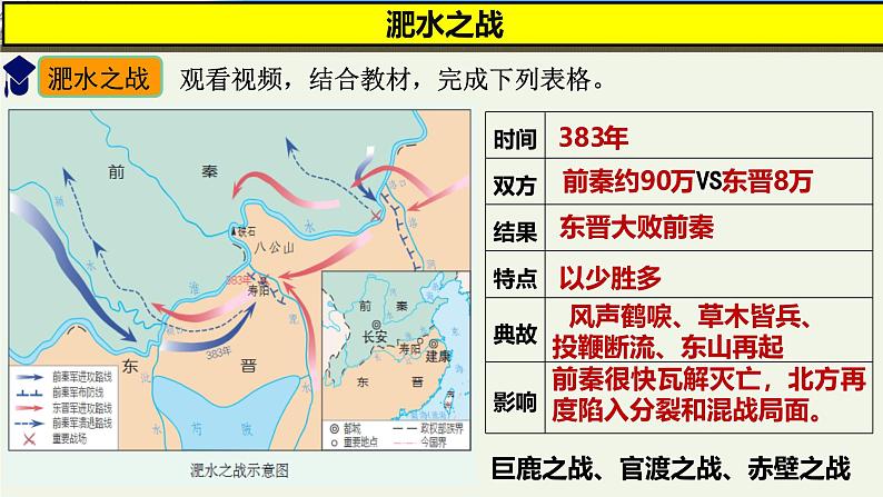 统编版七年级历史上册4.19《北朝政治和北方民族大交融》课件第8页