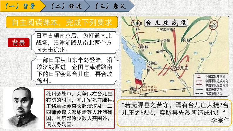 统编版八年级历史上册第20课《正面战场的抗战》教学课件第6页