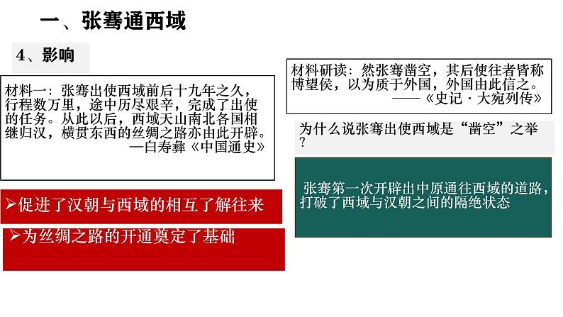 初中  历史  人教版（2024）  七年级上册第14课 沟通中外文明的丝绸之路 课件第8页