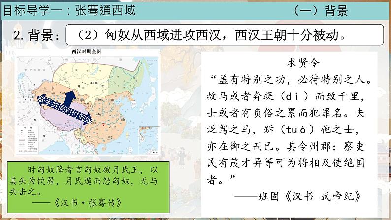 初中  历史  人教版（2024）  七年级上册第14课 沟通中外文明的丝绸之路 课件第7页