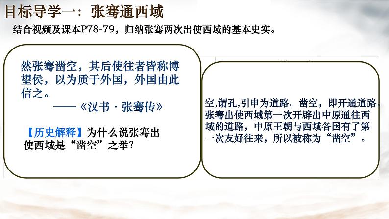 初中  历史  人教版（2024）  七年级上册第14课 沟通中外文明的丝绸之路 课件第7页