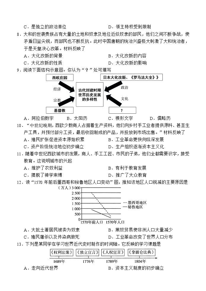 （教研室提供）山东省济宁市金乡县2024-2025学年九年级上学期期中考试历史试题第2页