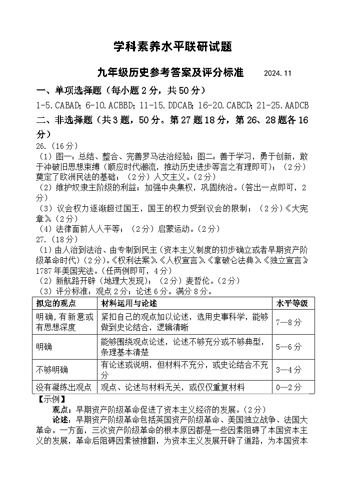 九年级历史试题参考答案第1页