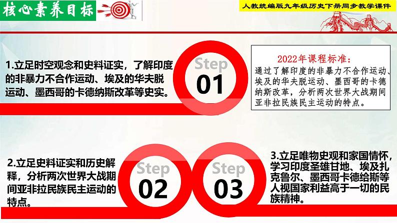 【新课标•新理念】人教部编版九年级历史下册第12课  亚非拉民族民主运动的高涨第2页