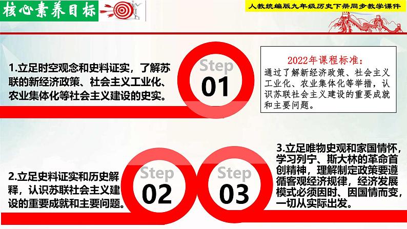 【新课标•新理念】人教部编版九年级历史下册第11课  苏联的社会主义建设第2页