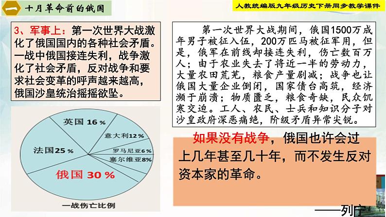 【新课标•新理念】人教部编版九年级历史下册第9课  列宁与十月革命第6页