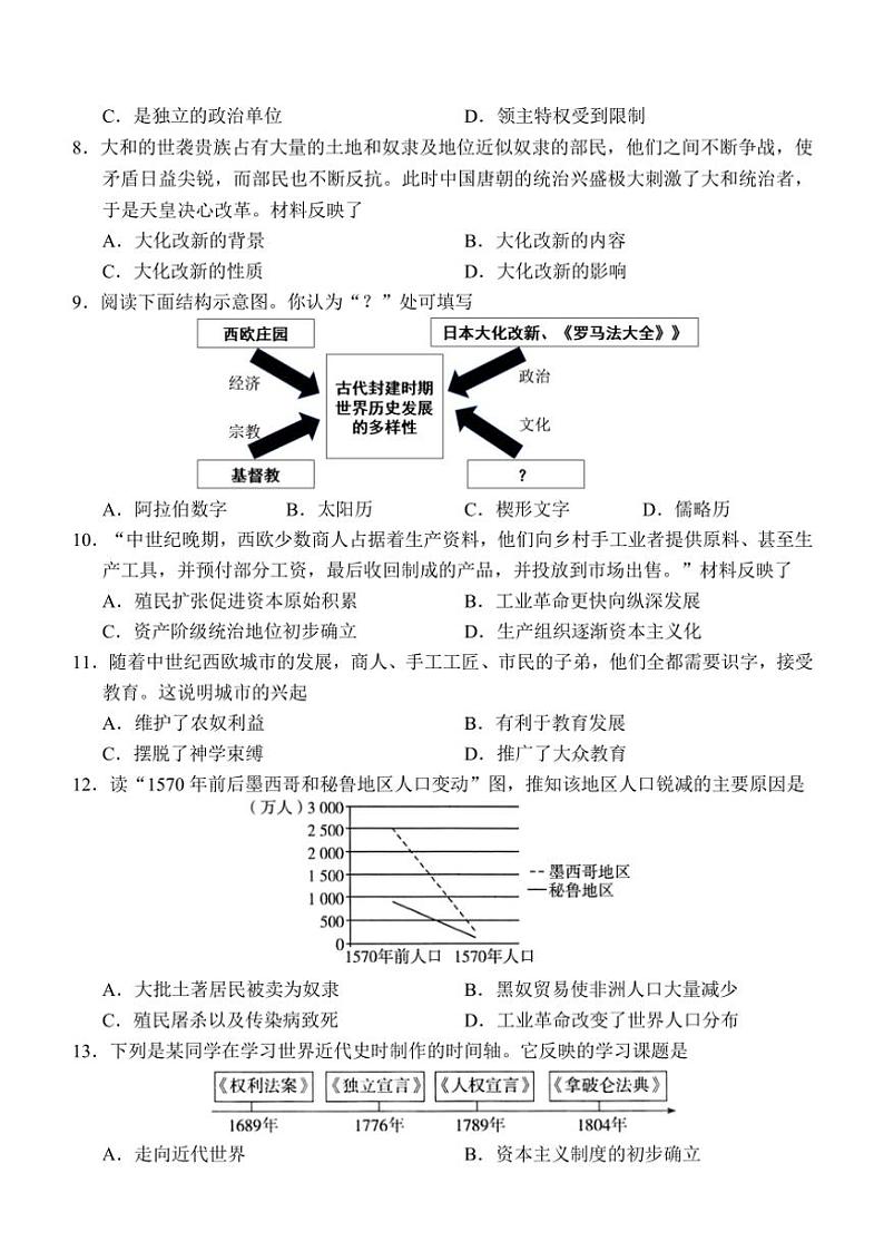 2024～2025学年山东省济宁市金乡县九年级(上)期中历史试卷(含答案)第2页
