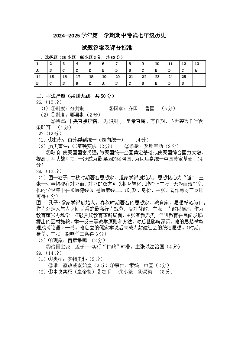 2024--2025学年第一学期期中考试七年级历史试题答案第1页