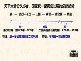 初中  歷史  人教版（2024）  七年級上冊第16課 三國鼎立 課件