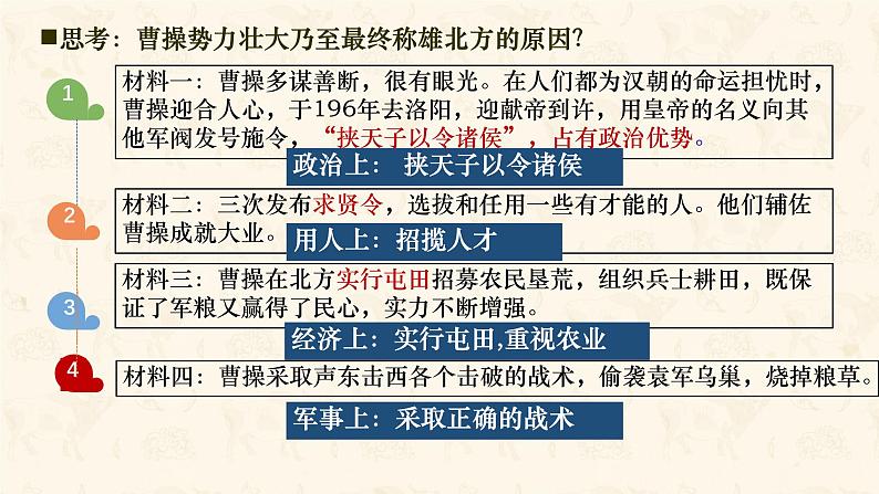 初中  历史  人教版（2024）  七年级上册第16课 三国鼎立 课件第5页