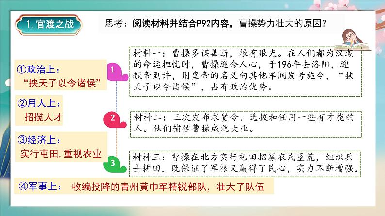 初中  历史  人教版（2024）  七年级上册第16课 三国鼎立 课件第4页