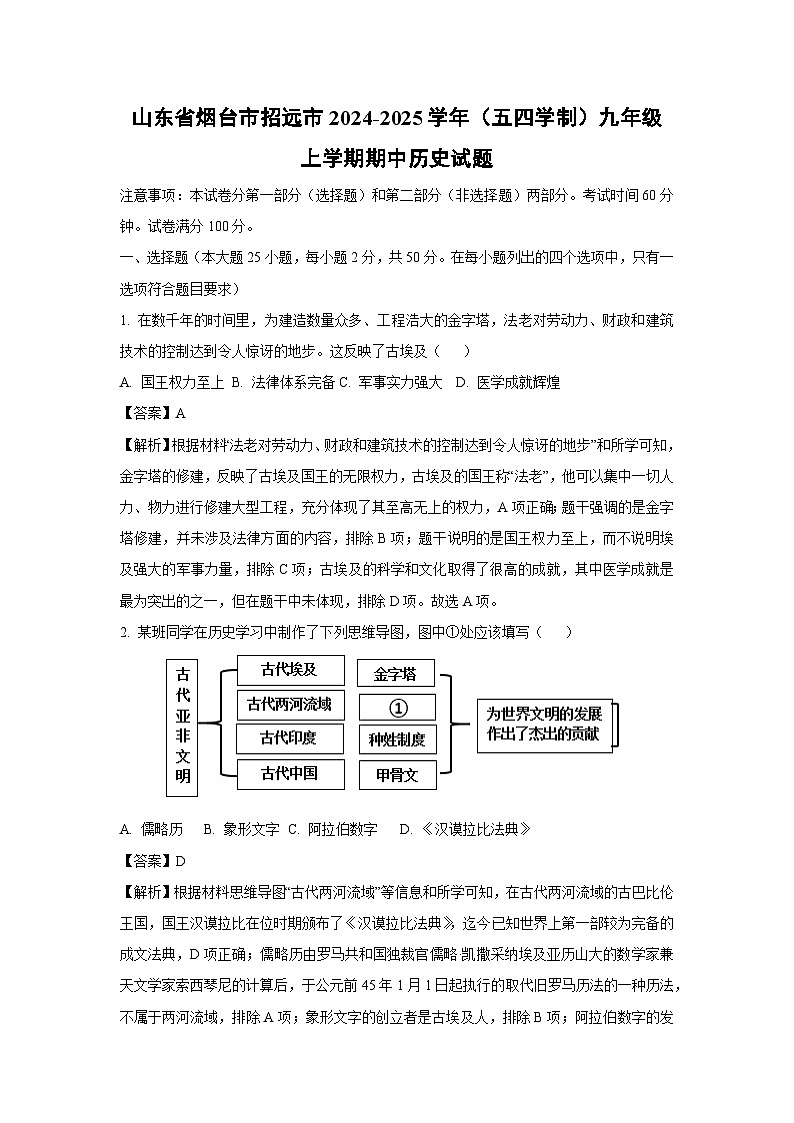 2024~2025学年山东省烟台市招远市(五四学制)九年级(上)期中历史试卷(解析版)第1页